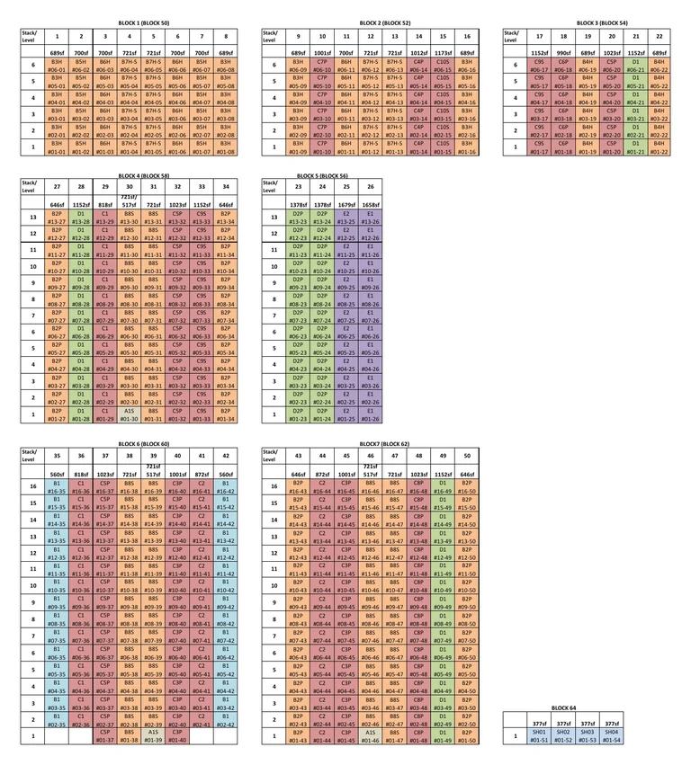 Narra Residences unit distribution chart (developer drawing): every home by block, stack and storey across Blocks 50 to 62, with the four shops of Block 64, unit types in colour